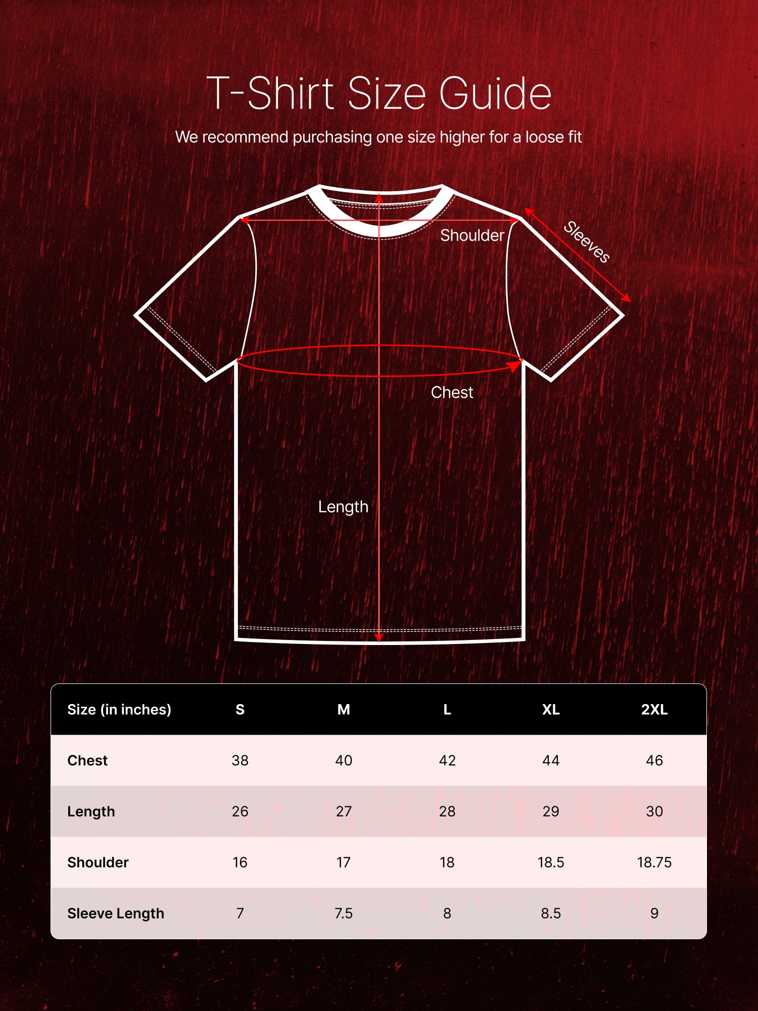 Dulandhar - Konchem Dhula Ekkuva