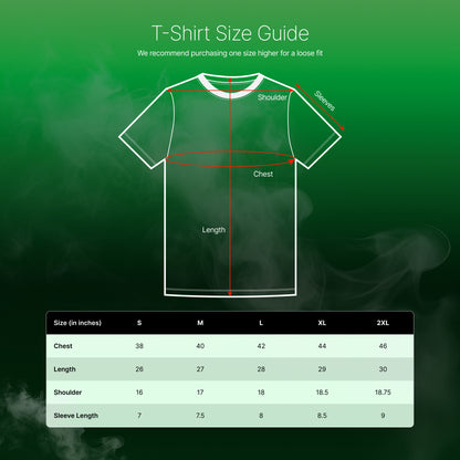 Weedevado Naaku Telidhu